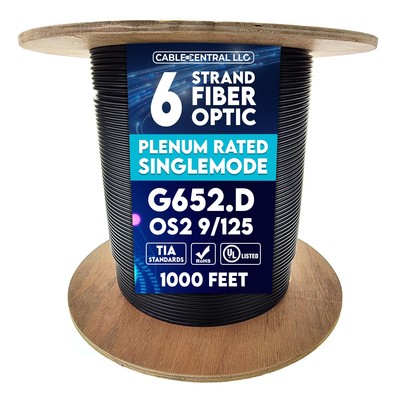 Plenum 6 Strand Indoor/Outdoor Distribution Fiber Optic Cable Tight Buffered,...-image