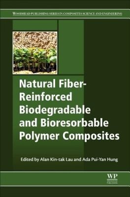 Natural Fiber-Reinforced Biodegradable and Bioresorbable Polymer Composites-image